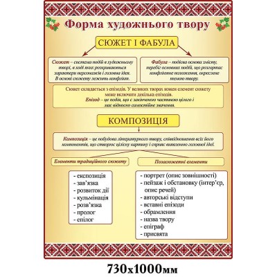 Стенд Форма художнього твору