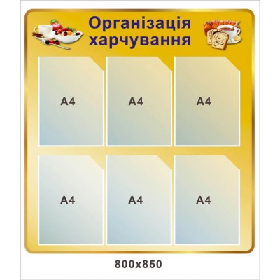 Стенд  Організація харчування беж