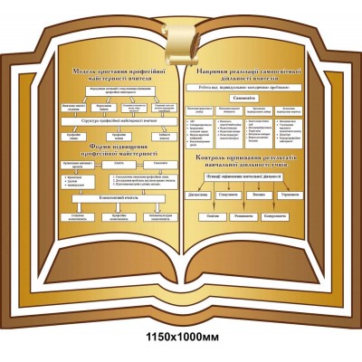 Комплект Методический вестник (бежевый)