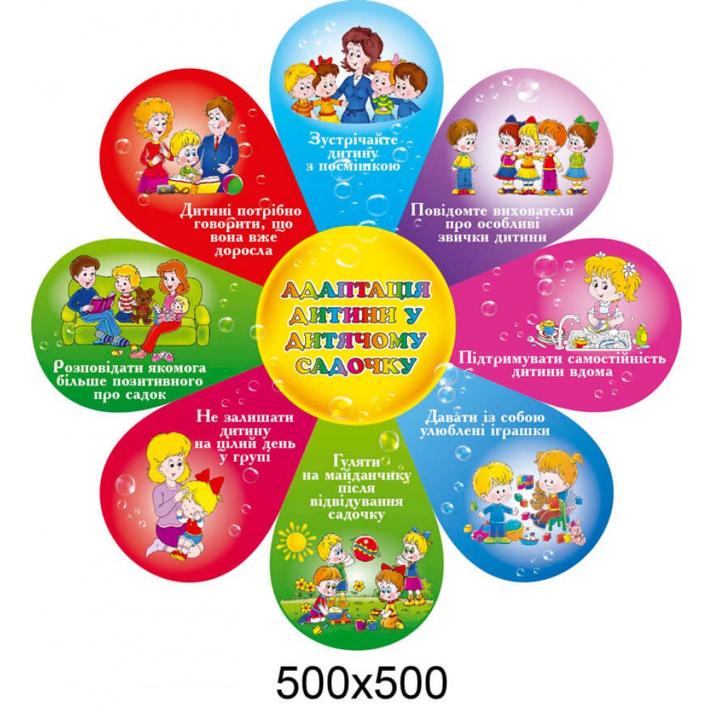 Стенд Адаптація дитини у дитячому садочку Квіточка