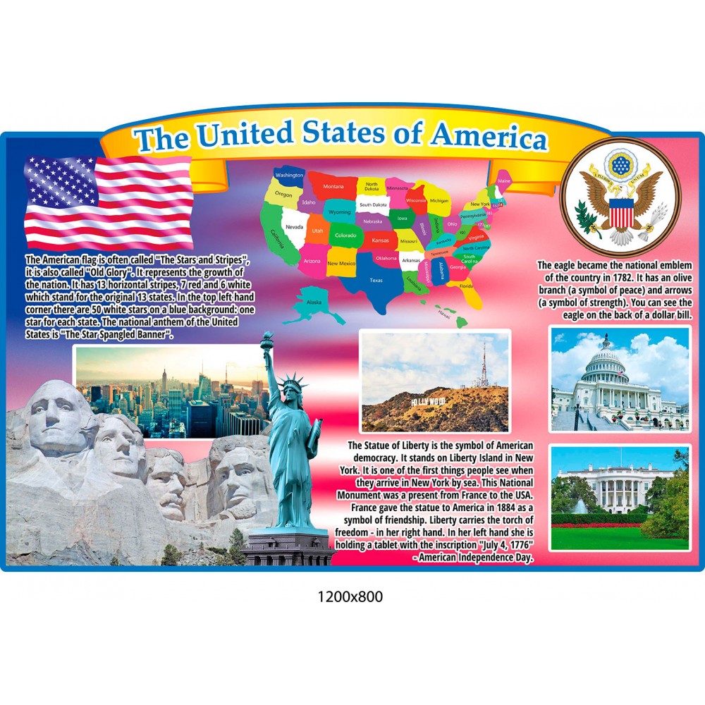 Стенд Соединённые Штаты Америки на английском языке
