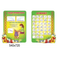 Стенды Сиди правильно, Алфавит ( зеленый цвет)