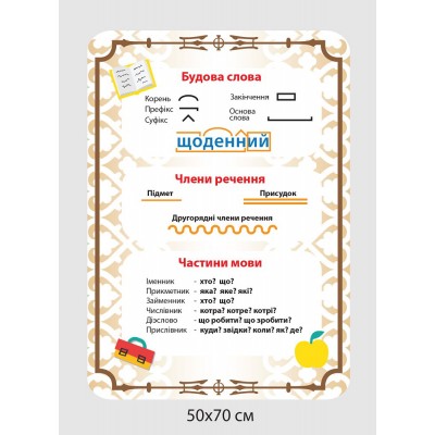 Комплект информационных стендов для начальной школы (белый и коричневый)