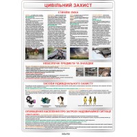 Стенд Гражданская защита (цвет белый)