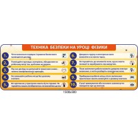 Стенд техника безопасности на уроке физики