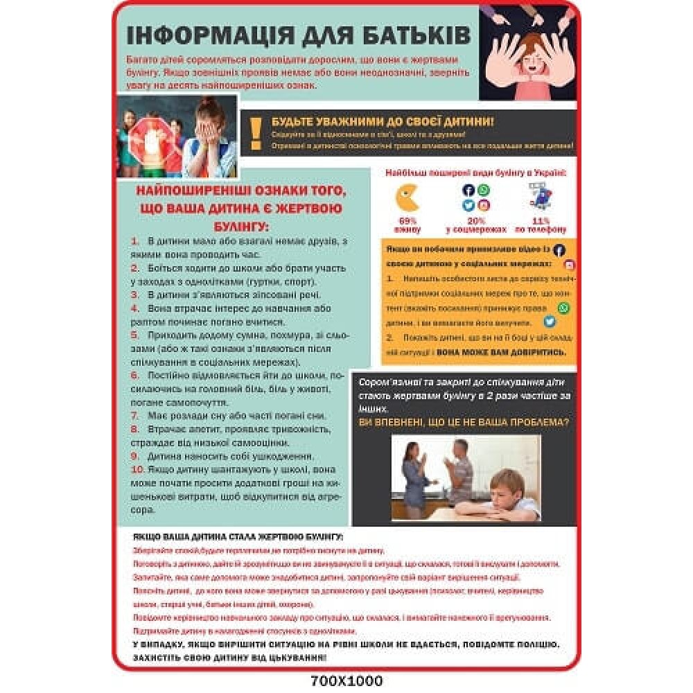 Стенд  для родителей что такое буллинг