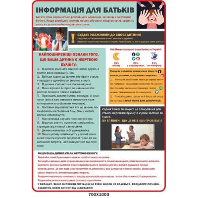Стенд  для родителей что такое буллинг