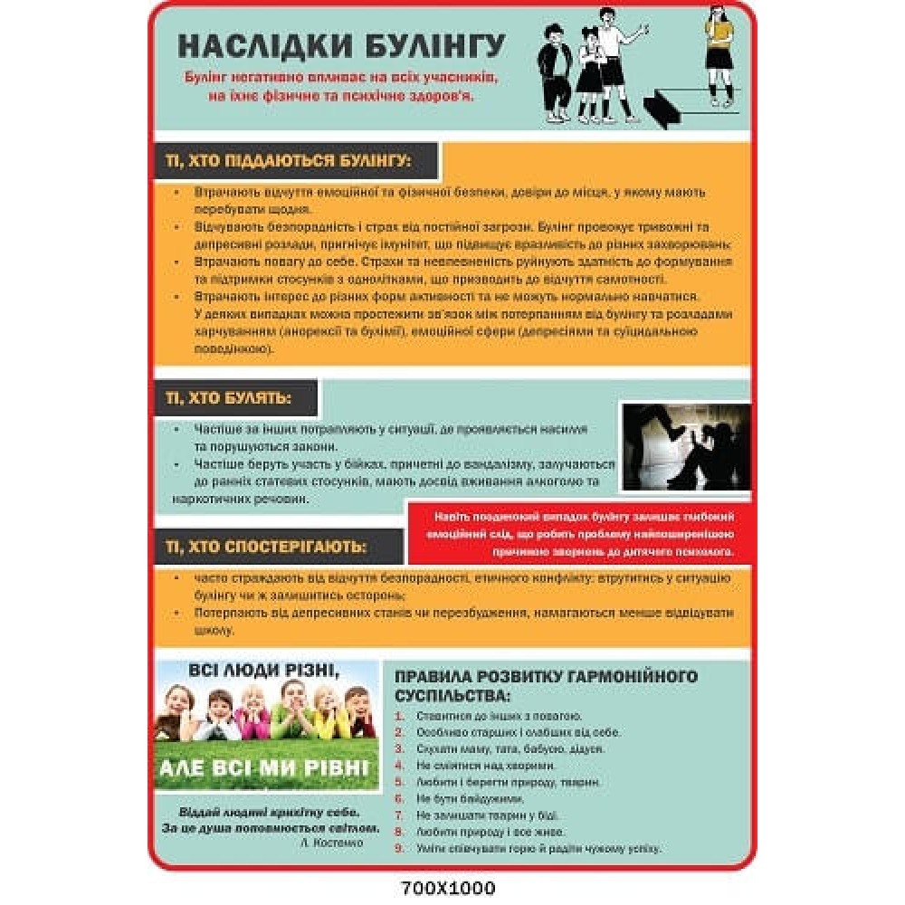 Стенд последствия буллинга 
