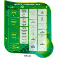 Стенд Розвиток органічного світу