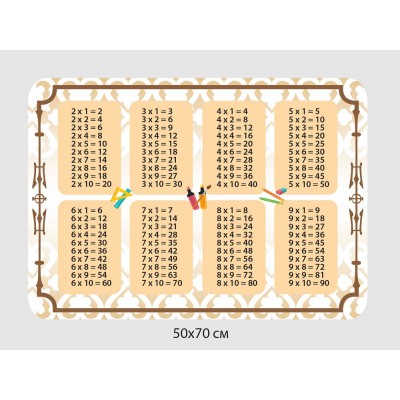 Комплект информационных стендов для начальной школы (белый и коричневый)