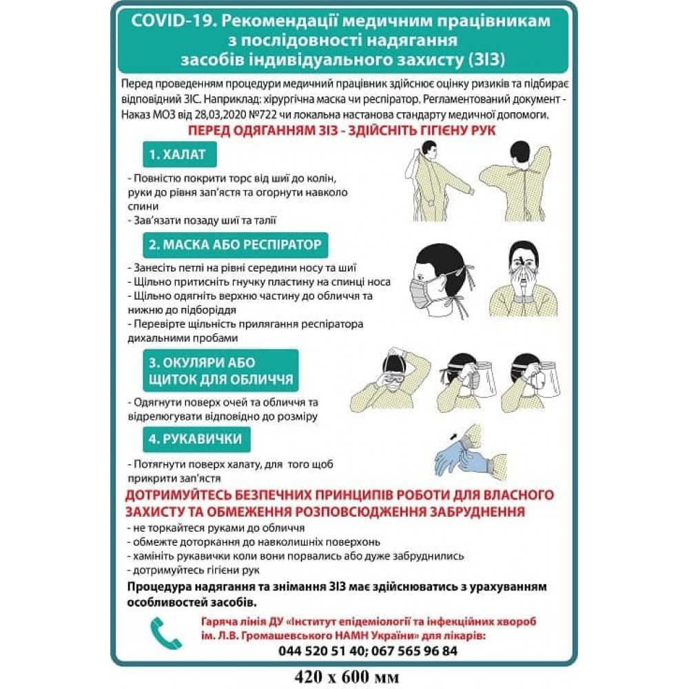Плакат Ковид "Рекомендации мед.работникам в последовательности надевания СИЗ (голубой)