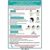 Плакат Ковид "Рекомендации мед.работникам в последовательности надевания СИЗ (голубой)