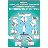 Плакат-схема "Последовательность надевания средств индивидуальной защиты" (голубой)