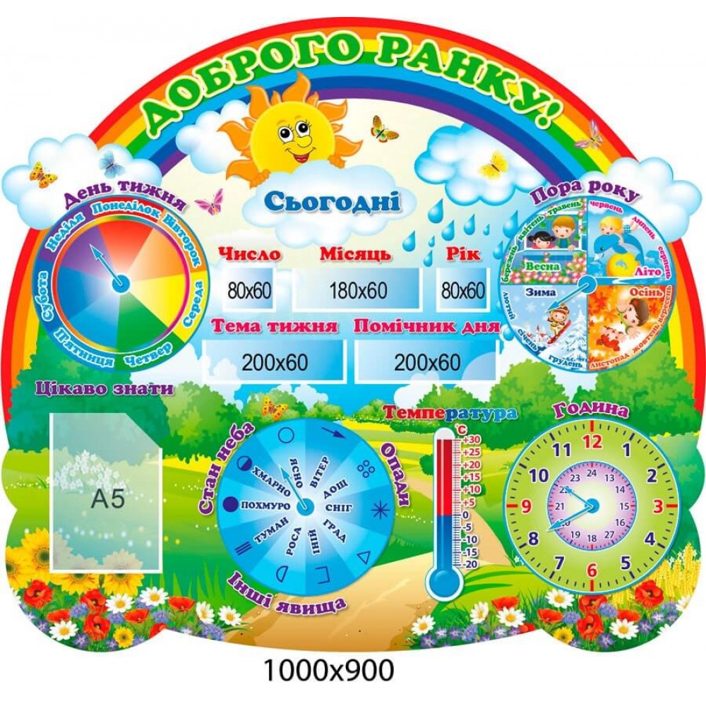 Стенд Доброго ранку! День тижня,пора року,стан неба,годинник
