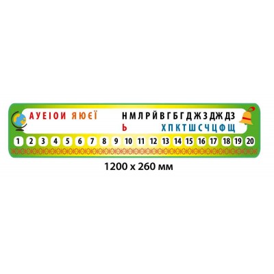 Стенд Заголовок Звуки и цифры на зеленом фоне