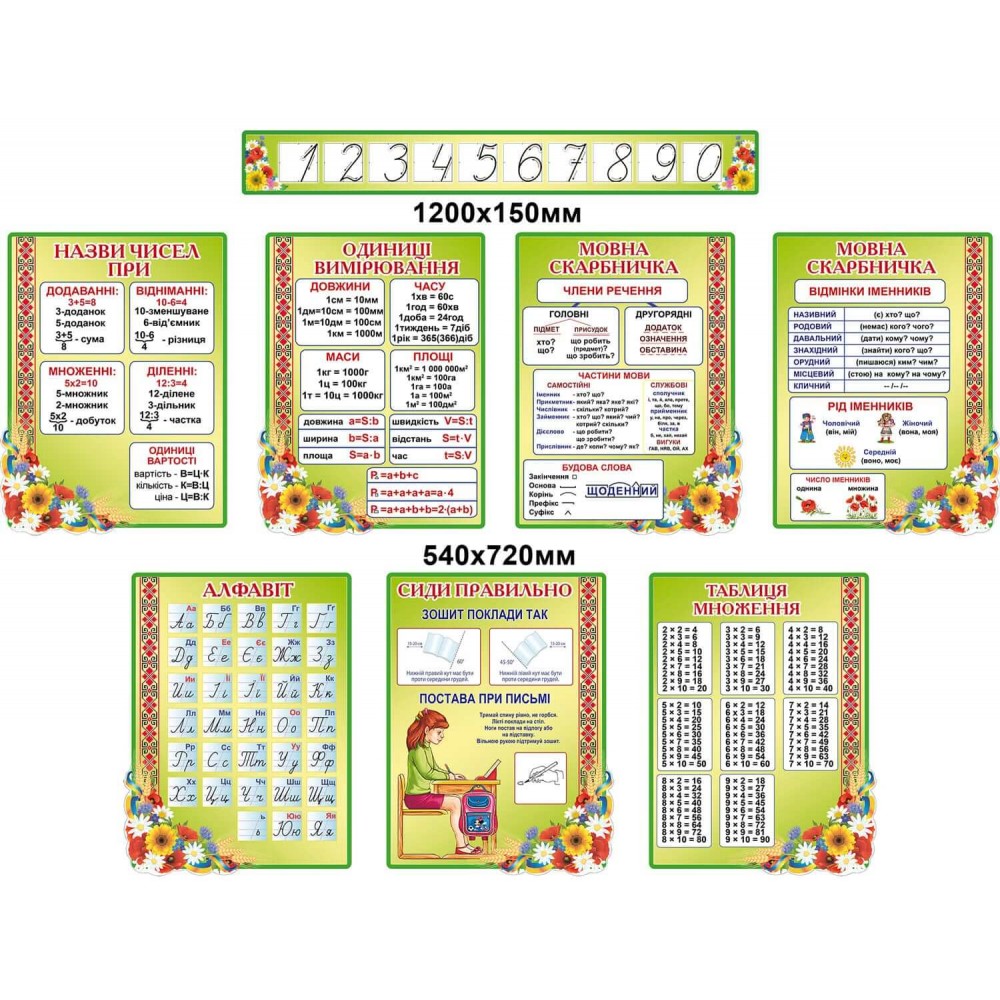 Комплект стендов для начальной школы (7 стендов)