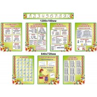 Комплект стендов для начальной школы (7 стендов)