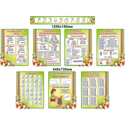 Комплект стендов для начальной школы (7 стендов)