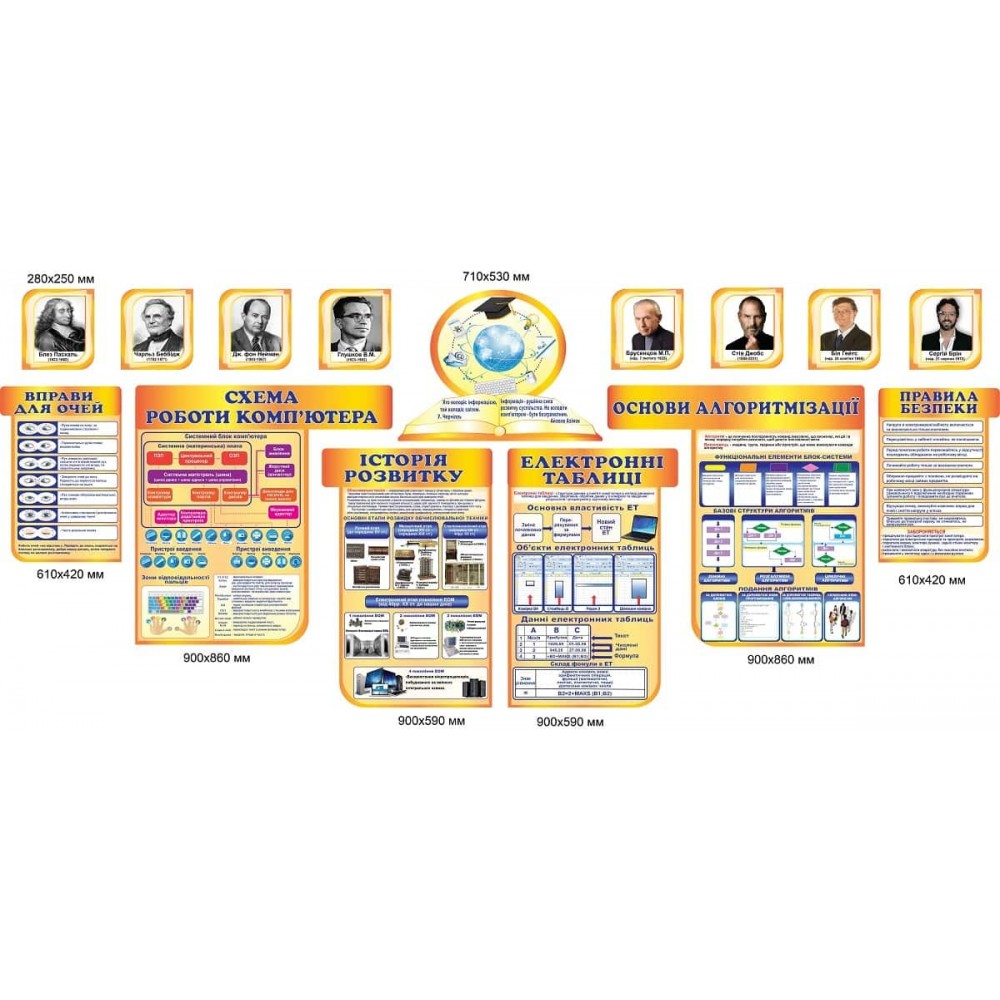 Набор стендов для оформления кабинета информатики (История, Схемы работы компьютера, Правила безопасности ..) оранжевый фон