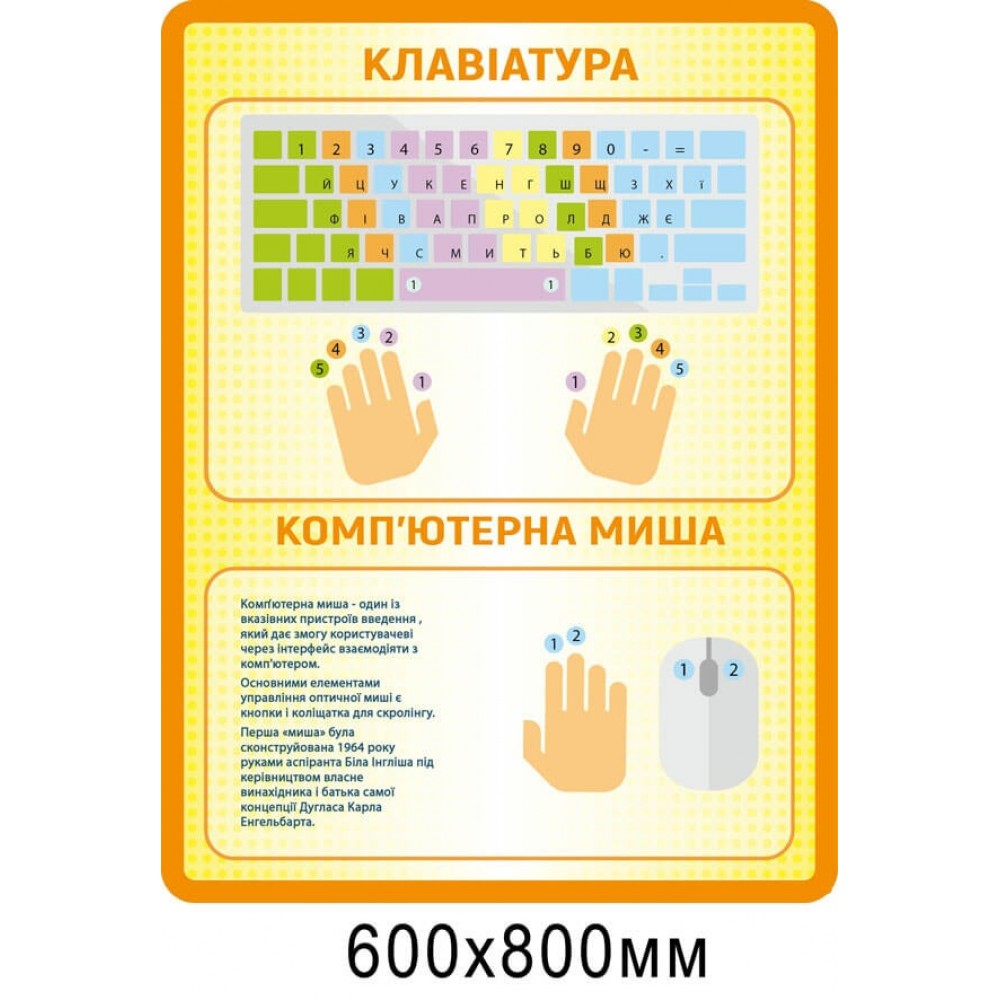 Стенд Клавіатура (жовтий)