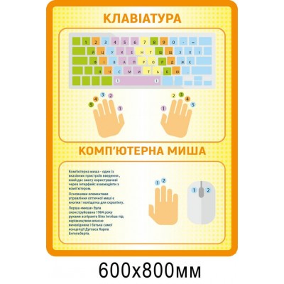 Стенд Клавиатура (желтый)