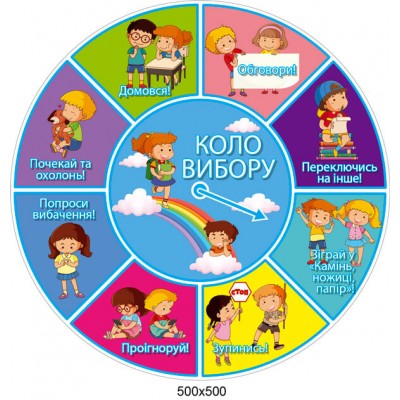 Стенд Коло вибору 