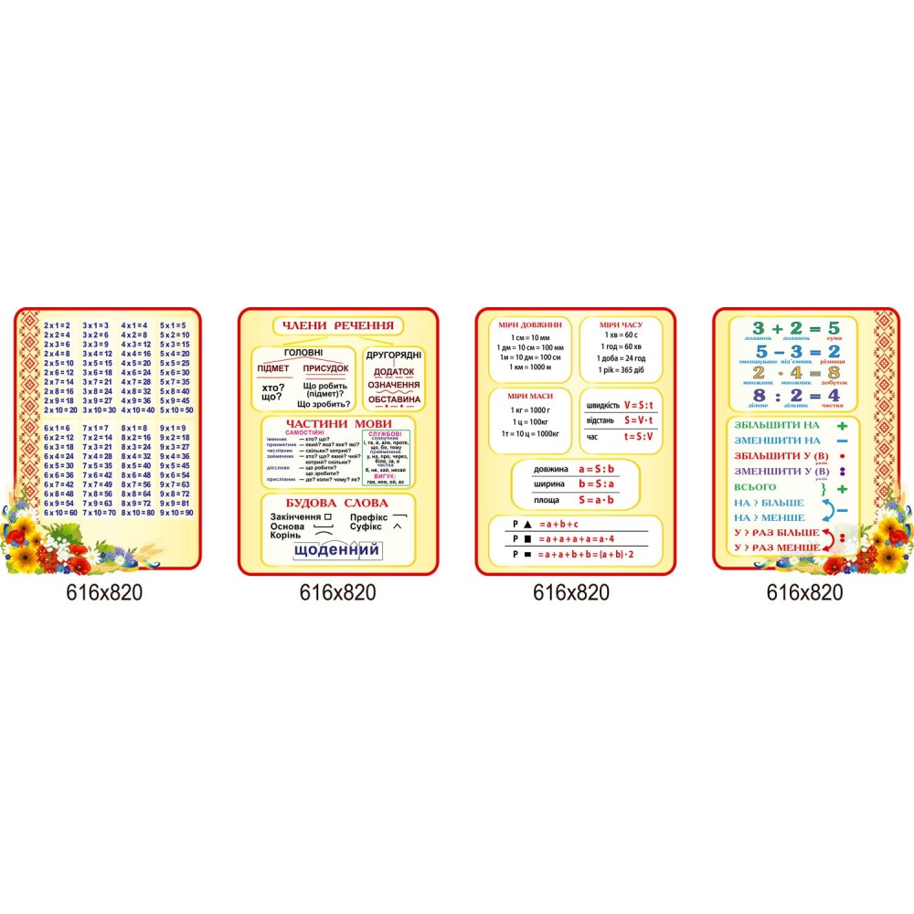 Комплект стендов для начальной школы беж
