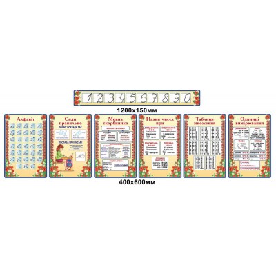 Комплект стендов для начальной школы (с цифрами)