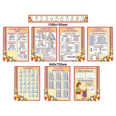 Комплект стендов для начальной школы (8 предметов) Комплект стендов для начальной школы (8 предметов)