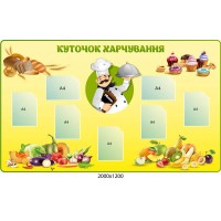 Стенд Куточок харчування Фрукти та овочі