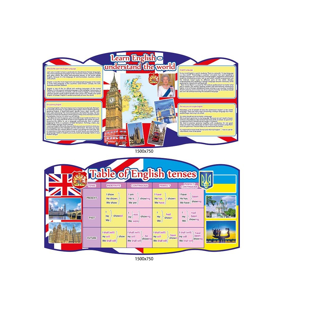 Стенды информационные  в кабинет английского языка (2 шт)