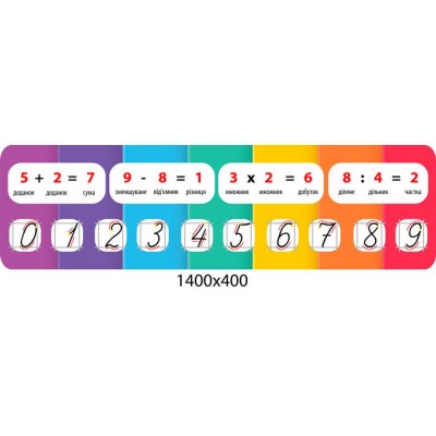 Стенд для кабинета начальных классов