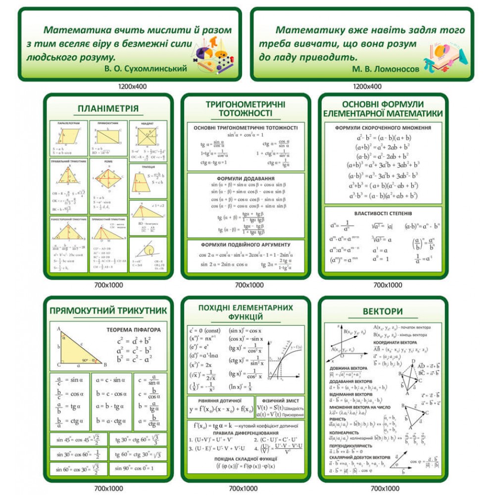 Комплект стендів для кабінету математики (зелений колір)