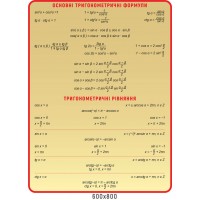 Стенд Основные тригонометрические формулы, уравнения