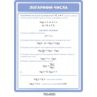 Формулы  логарифм числа (сиреневый)