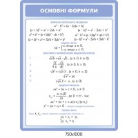 Стенд Основные Формулы 