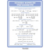 Стенд Основні формули тригонометрії (бузковий)