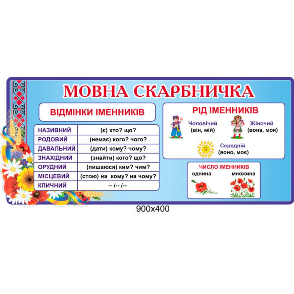 Стенд Языковая копилка (голубой цвет)