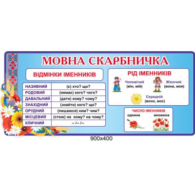 Стенд Мовна скарбничка (блакитний колір)