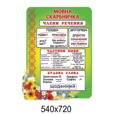 Стенд Мовна скарбничка (зелений)