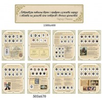 Набор стендов  "Периодизация "