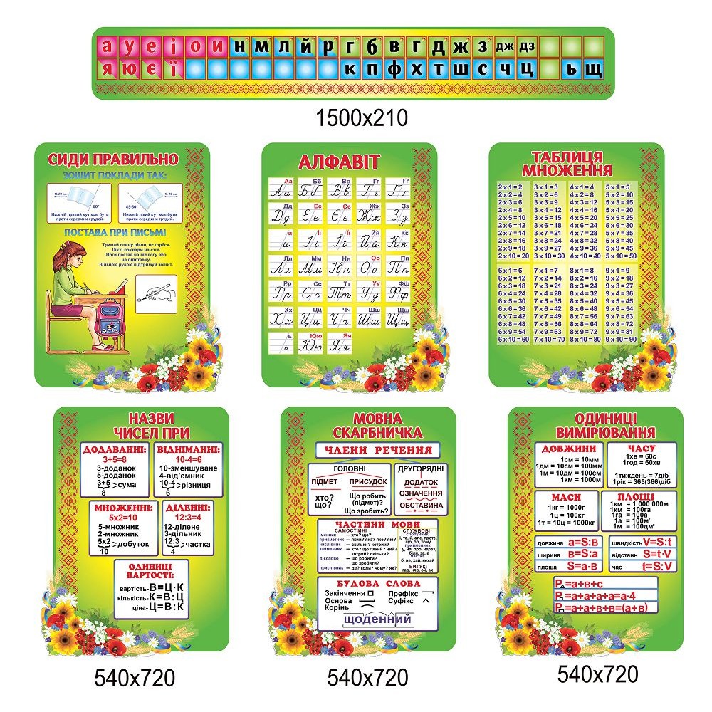 Комплект стендов для начальных классов Цветы (зеленый)