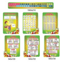 Комплект стендов для начальных классов Цветы (зеленый)