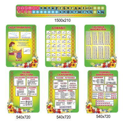 Комплект стендов для начальных классов Цветы (зеленый)