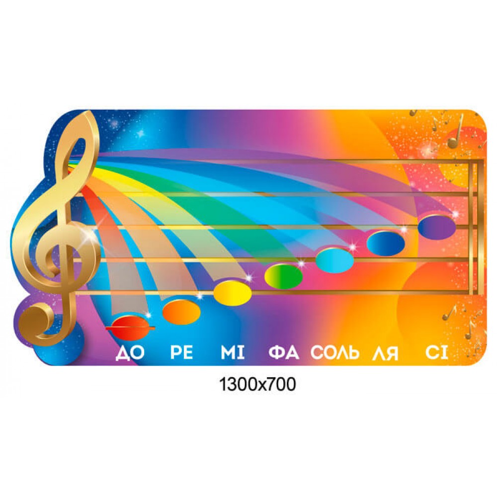 Стенд Ноты для кабинета музыки