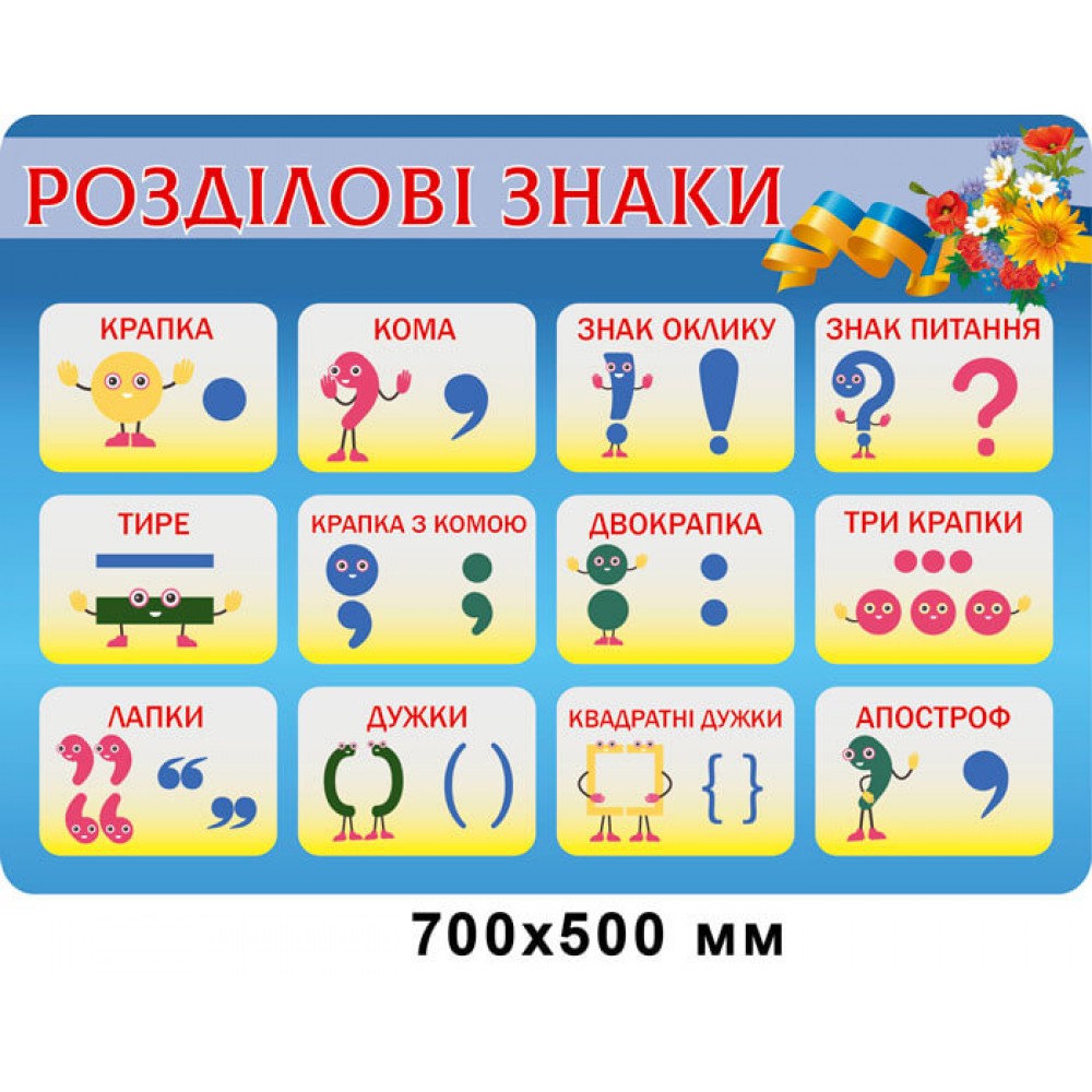 Стенд Розділові знаки