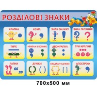 Стенд Розділові знаки