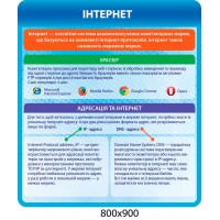 Стенд Интернет (синий)