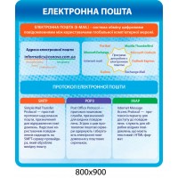 Стенд Электронная почта(синий)