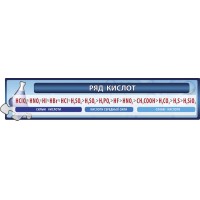 Стенд Ряд кислот (синий фон)